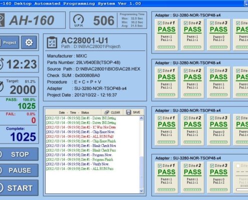 Desktop Automated Programming System Ah-160-gal