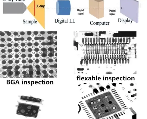 Industrial X-Ray Inspection-gal (2)